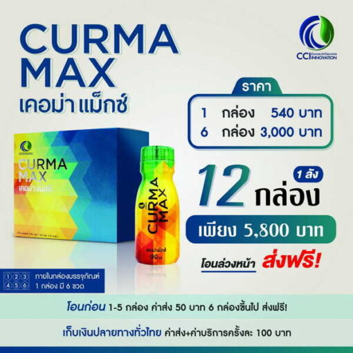 curmamax Pro 019